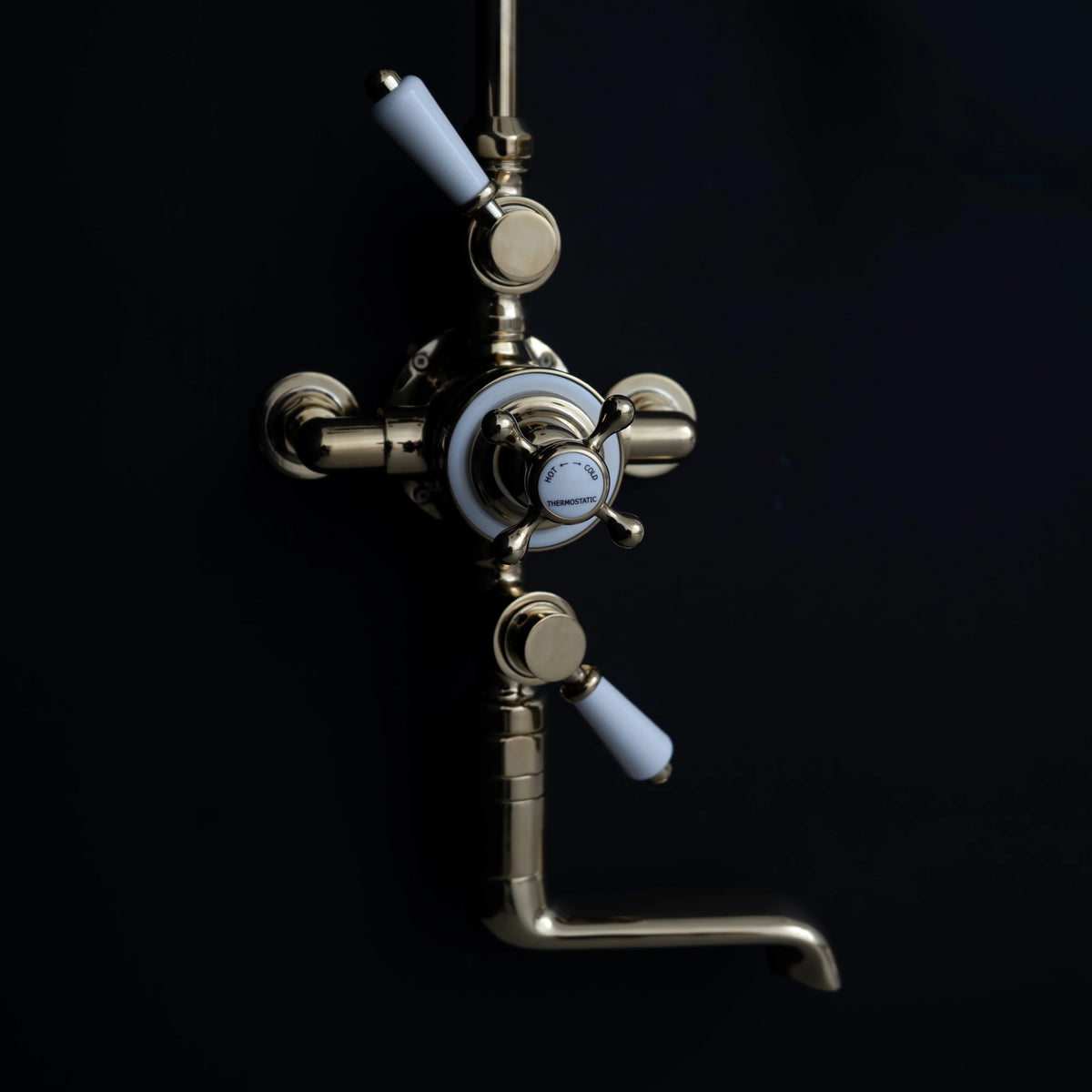 The Thermostatic Suite