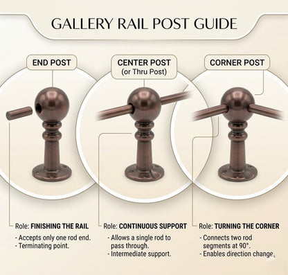 Solid Brass Gallery Rail – Custom Unlacquered Brass Post & Rod System for Shelves & Kitchen Cabinets